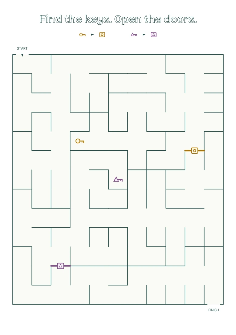 Find the keys. Open the doors.: Find the keys. Open the doors.